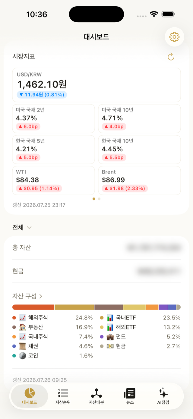 대시보드 — 실제 화면(총자산·현금 가림)